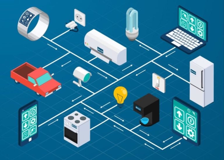 risques de sécurité des objets connectés
