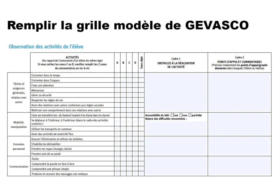 Modèle de GEVASCO rempli : erreurs fréquentes à éviter