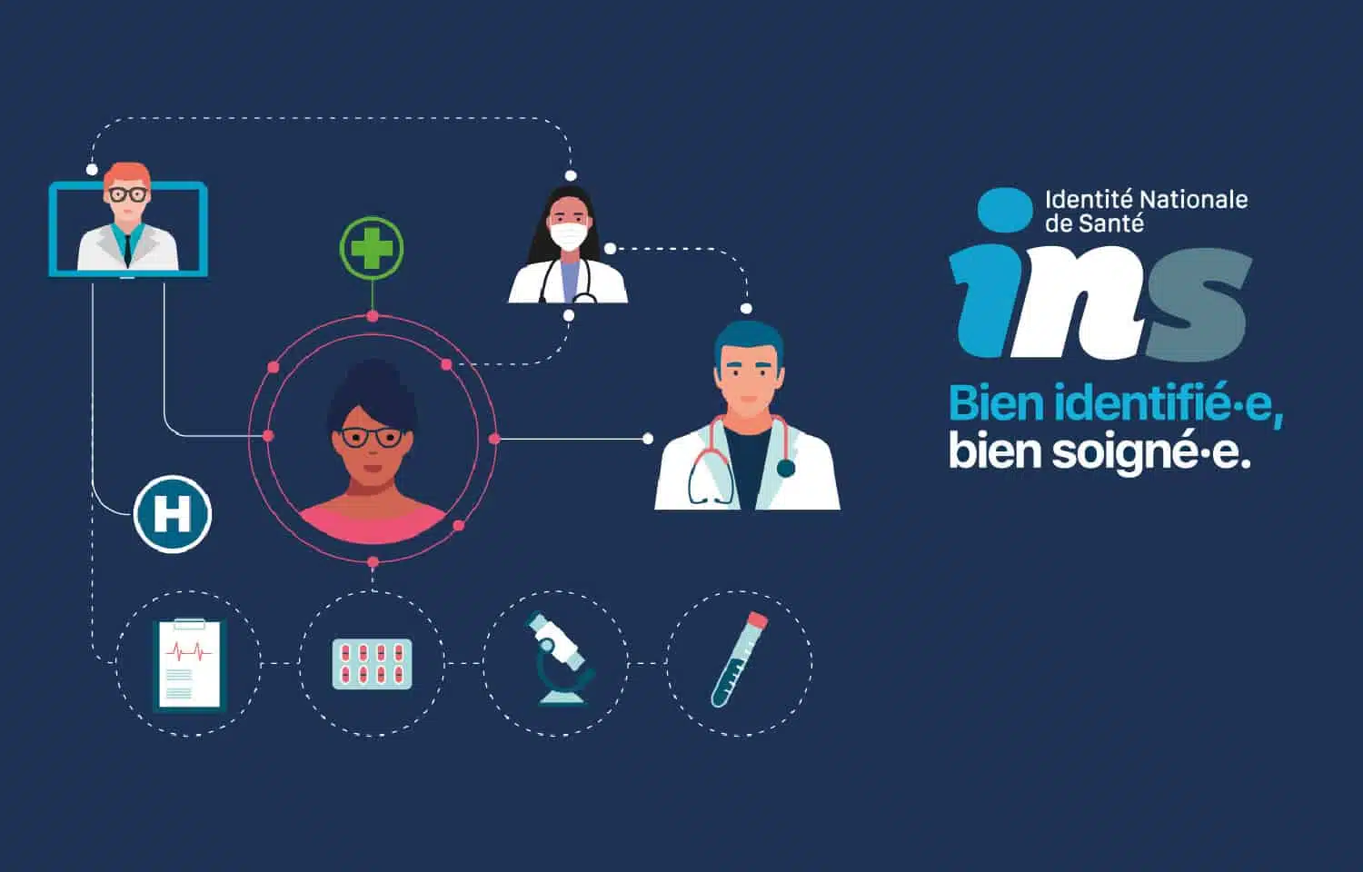 Identifiant national de santé (INSI) : définition et utilité en 2025
