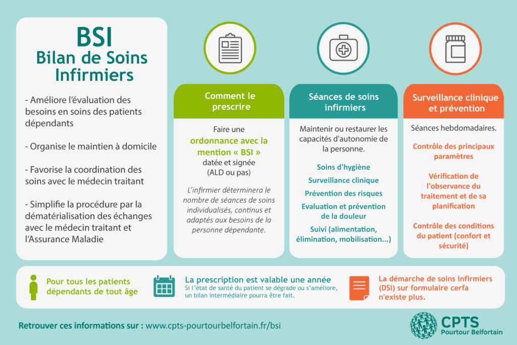 bsi-infirmier
