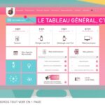 Agathe emotion : qui est-ce et pourquoi elle fait parler d’elle
