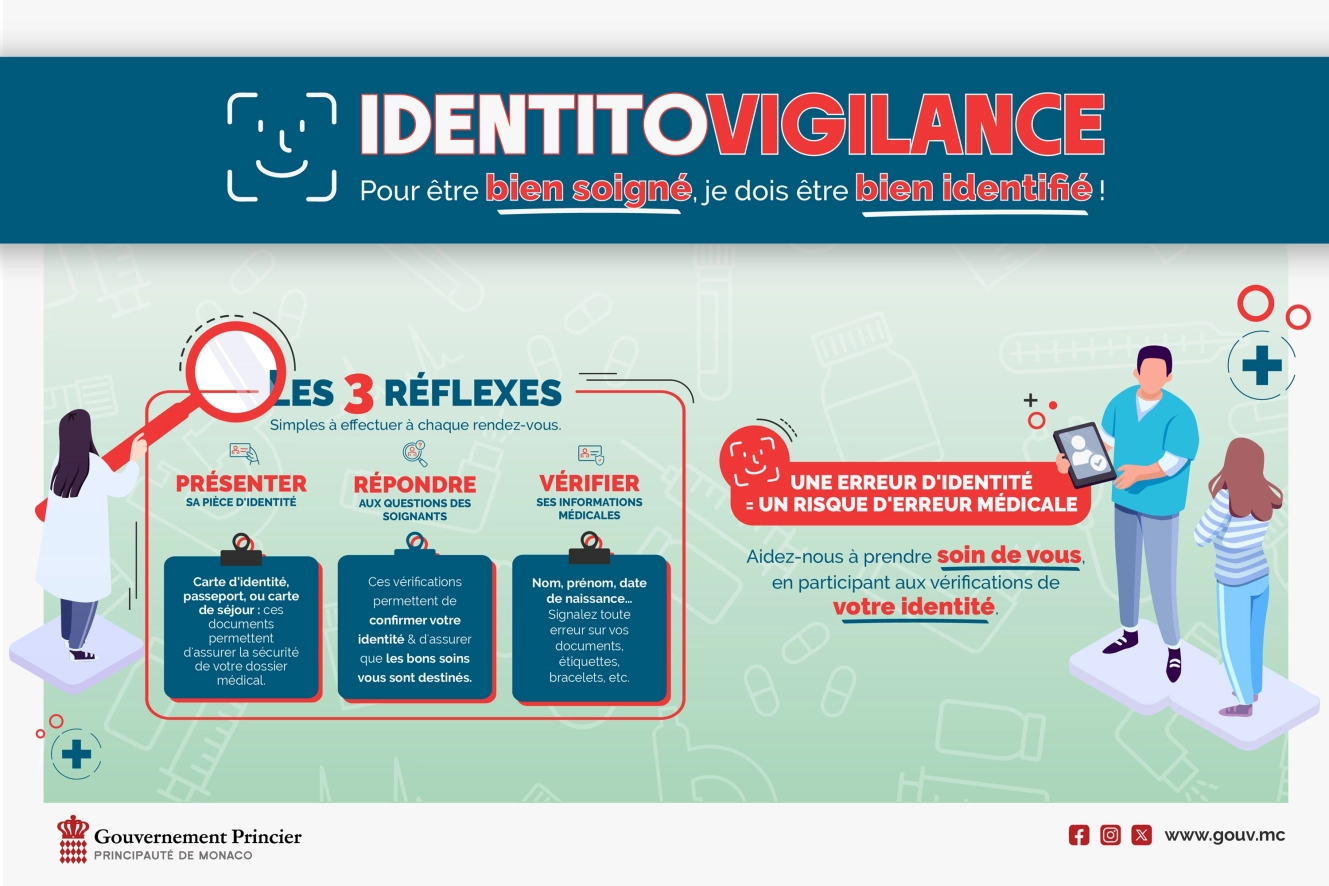 Identitovigilance : pourquoi elle est essentielle en santé